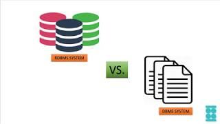 DBMS Vs RDBMS