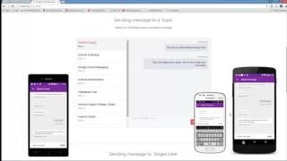 Android Push Notifications using GCM, PHP & MySQL – Realtime Chat App (Demo)