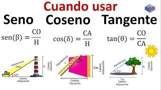 Como saber cuando usar el seno, coseno y tangente