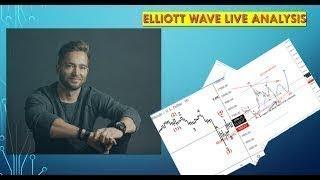 Elliott Wave Live: China On The Move #Elliottwave #hsi #stocks #bitc #alibaba