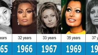 Sophia Loren from 1951 to 2022