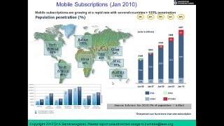 Fundamentals of GSM (2009) Part 1
