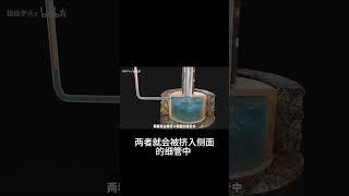 無動力水流奇蹟：古代旋渦裝置如何讓水升高6米？