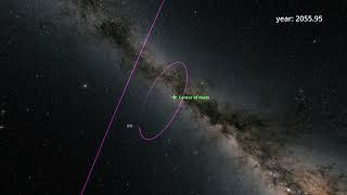 Gaia's discovery of a massive black hole in our Milky Way: Gaia BH3 (long version - voice - music)