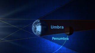 Difference between UMBRA and PENUMBRA