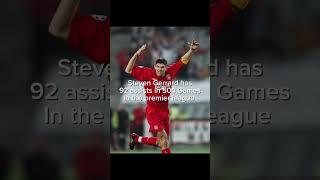 Five unheard football facts #allsports #football #footballfacts #soccer #footballshorts