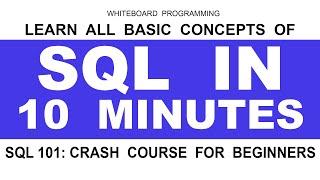 All SQL Fundamentals Explained in 10 Minutes | Learn SQL Basics for Beginners | SQL Crash Course