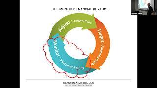 The Woodlands Area Business Summit 2021: Know Your Business Model-Understand Your Financials