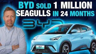 BYD Seagull Sells 1 Million Units – A Wake-Up Call for Toyota & VW