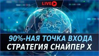 90%-ная точка входа | Стратегия Снайпер Х