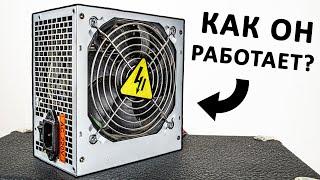 Как работает БЛОК ПИТАНИЯ на косом полумосте. Понятное объяснение!