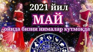 2021 йил Май ойи учун Мунажжимлар Башорати/Munajjimlar Bashorati