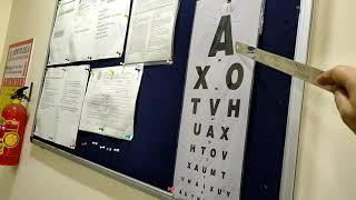 Determination of visual acuity by using Snellen's chart#visualacuity