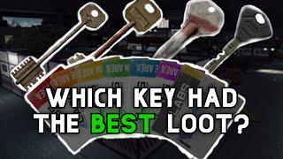 Best Loot Hauls of May – Escape From Tarkov