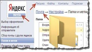 Как отправить папку по почте. Выпуск благодарю, Кэп