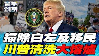 US hegemonism turns to Trump militarism the 250th anniversary military parade points its guns inward