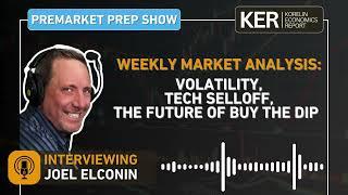 Joel Elconin - Volatility, Tech Selloff, and The Future Of ‘Buy The Dip’