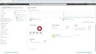 Azure UAE meetup: Cloud Monitoring Tuesday 06 - KUSTO queries for Network, App Gw, Express Route