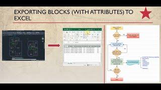 Export AutoCAD Blocks (with Attributes) to Excel using VB.NET