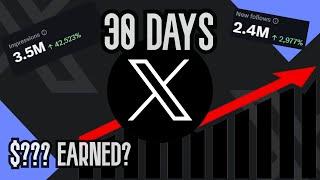 i tried to get monetized on Twitter/X in 30 days.. *SURPRISING RESULTS*