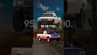 Toyota 5VZ-FE Facts - The Last One Surprised Me! #shorts #toyota