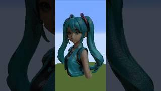 How Much Does Miku Miku Beam 3D Art Score? 