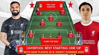 New LIVERPOOL "PERFECT" Predicted Lineup FT Latest Confirmed 2024 ~ Liverpool Transfer News