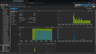 Proxmox Palo Alto Setup Pt1