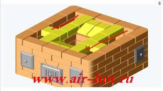 Теплоемкая печь 4х4 кирпича