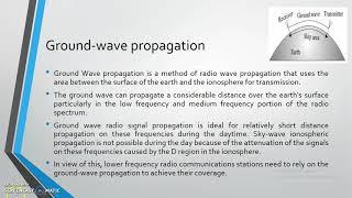 Modes of propagation