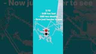 Rating mini monsters in Animal Company VR
