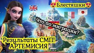 180 голов Артемисии получил? Что по миграции? Блестяшки! Rise of Kingdoms. 1nsider.