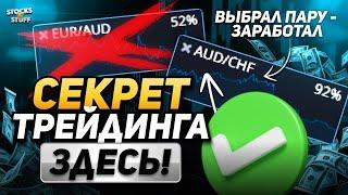 ТРЕЙДИНГ с нуля! ПРИБЫЛЬНЫЕ Валютные пары для трейдинга от А до Я!