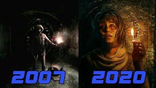 EVOLUTION OF FRICTIONAL GAMES [2007-2020]