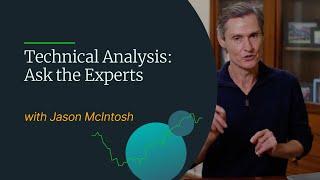Technical Analysis Live: We Analyse Your Stocks