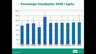 Carsten Jørgensen, alm  rajgræs resultater fra høsten 2020 og planer for 2021