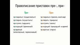 Правописание приставок пре- и при- (5 класс, видеоурок-презентация)