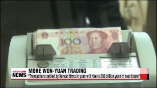 Financial institutions of Korea, China push for direct won-yuan trading