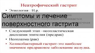 Симптомы и лечение поверхностного гастрита