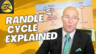 Insulin Resistance & Randle Cycle EXPLAINED (Prof. Bart Kay & Eddie Goeke).