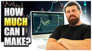 How Much Money Can I Make Trading Forex?