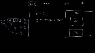 عوامل الزيادة والنقص - increment and decrement operators