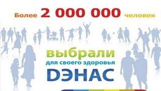 Часть 1  Благосостояние. Бизнес возможности в ГК ДЭНАС МС