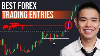 Best Forex Trading Entries To Time The Markets With Precision | Price Action Trading