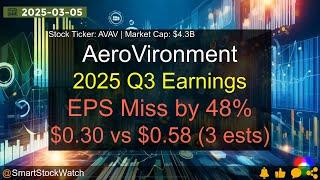 AeroVironment (AVAV|$4.3B) - 2025 Q3 Earnings Analysis
