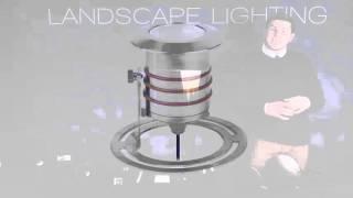 WAC Landscape Lighting - Submersible Inground