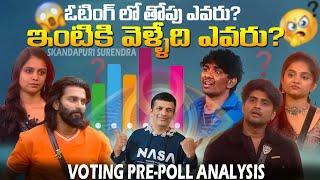 Bigg Boss 8 Telugu l 12th Week Voting Pre-Poll Analysis