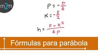 Elementos de la parábola, dada ec. gral. │fórmulas