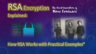 RSA Encryption Explained: How RSA Works with Practical Examples