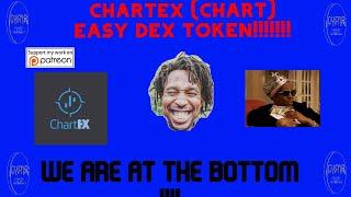 ChartEx Token  (CHART) Value added charting LOW CAP GEM!!!!!